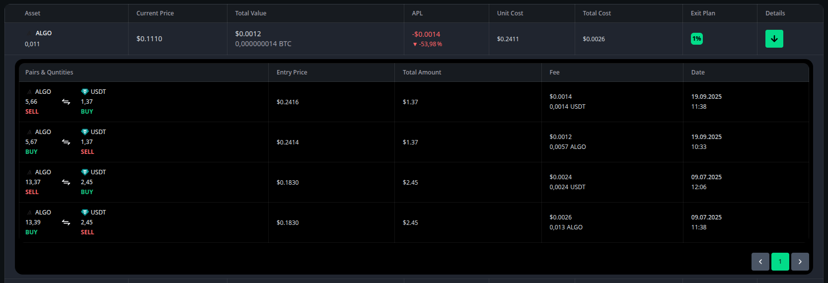 Asset Transaction History Popup