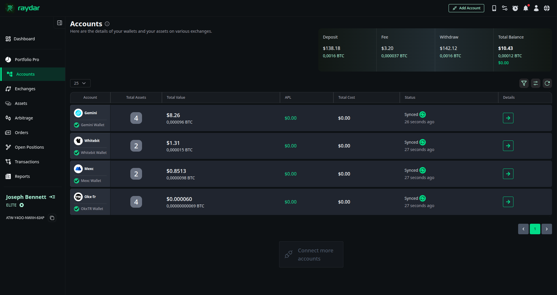 Accounts Overview in Raydar