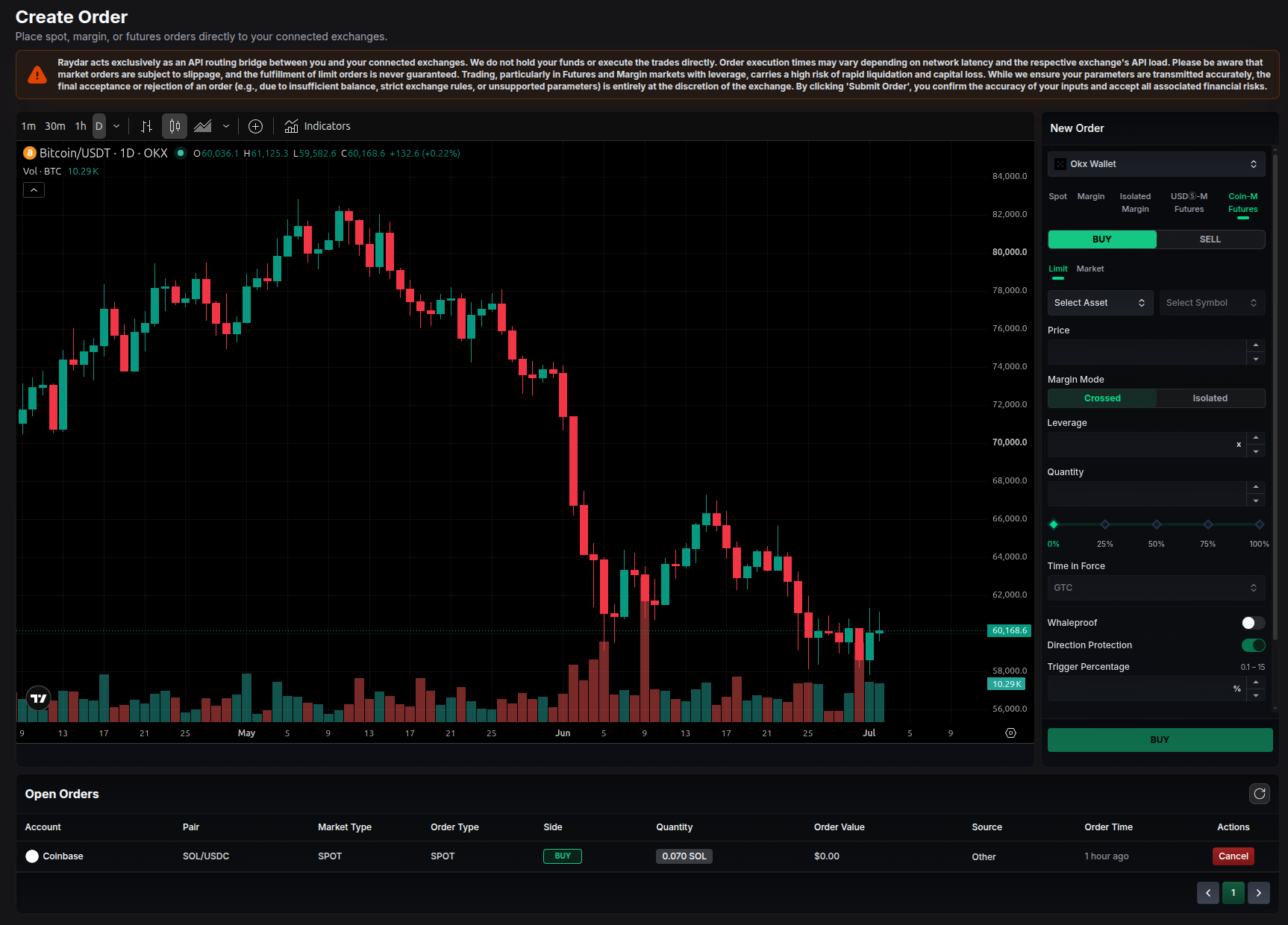 COIN-M Futures Order Panel