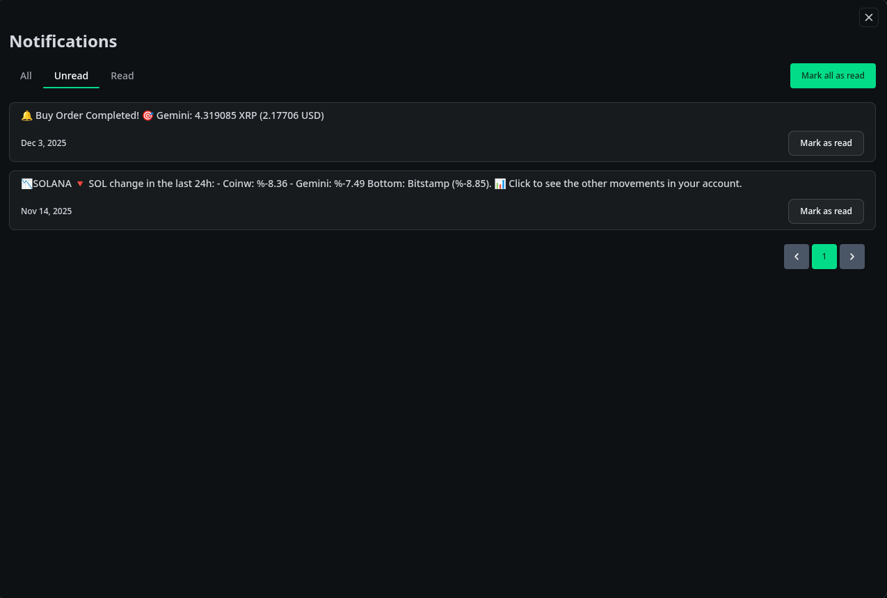 Raydar Notifications Page
