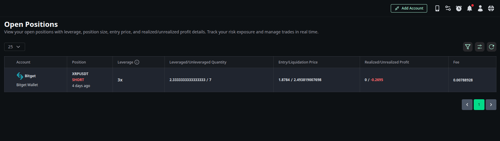 Open Positions Dashboard