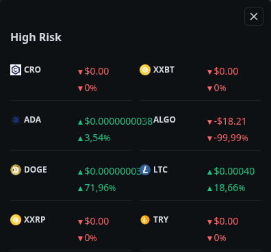 Raydar Notifications Page