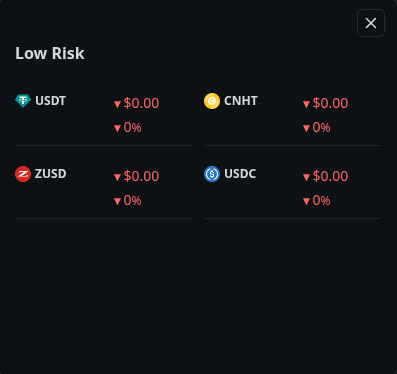Raydar Notifications Page