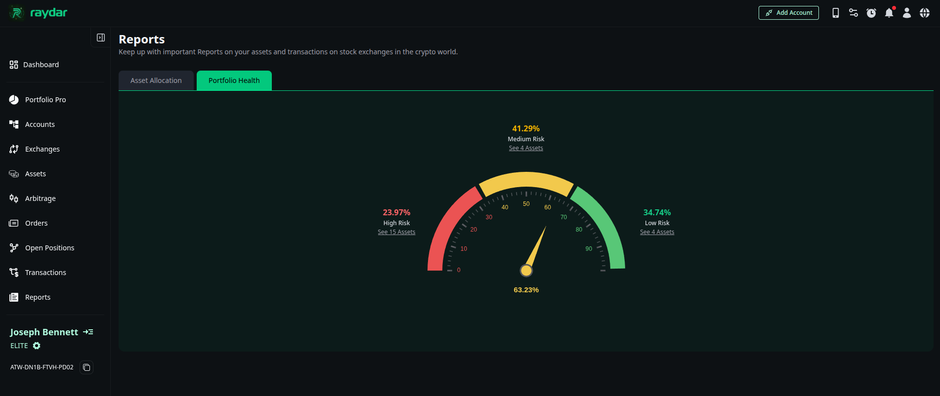 Portfolio Health Risk Gauge