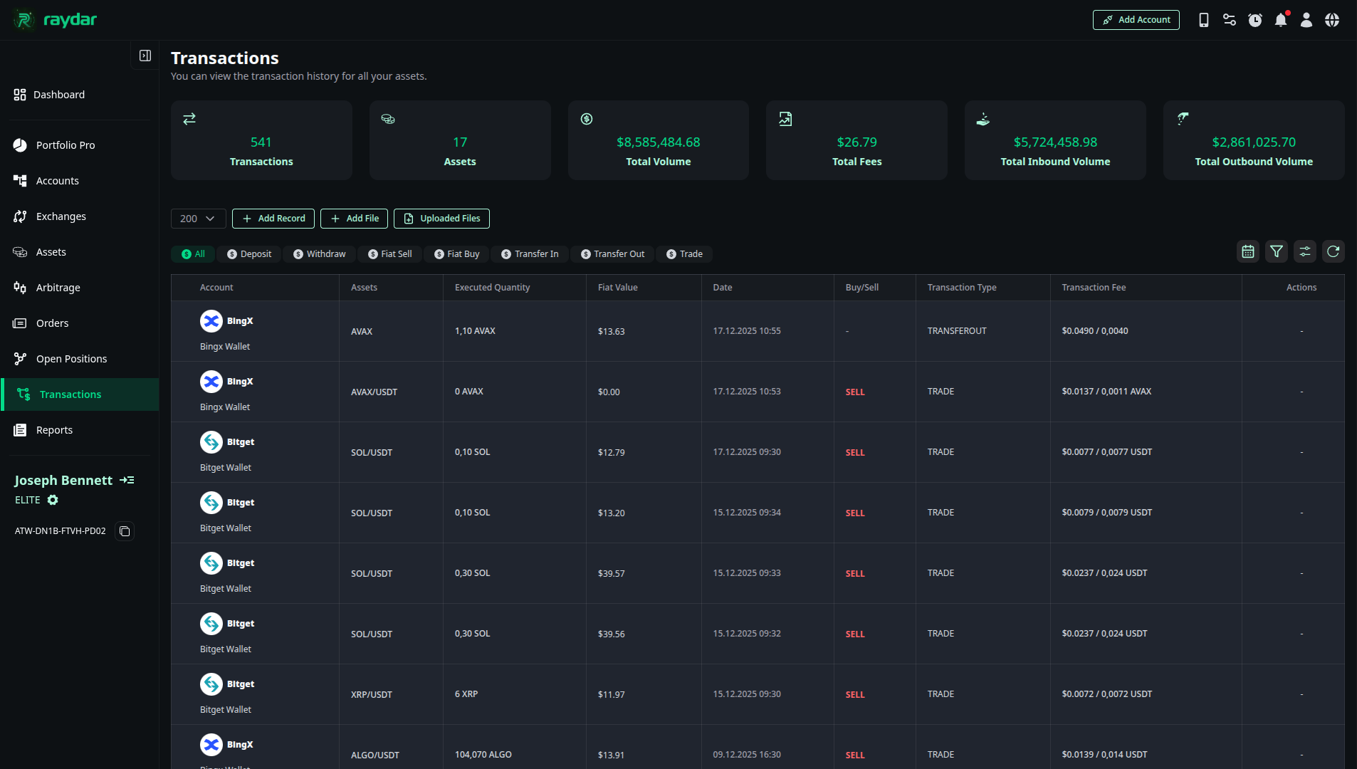 Transactions History Dashboard